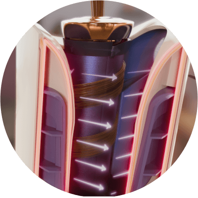 Long lasting results