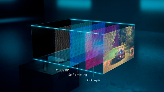 OLED/QD OLED monitory