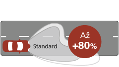 Ultinon Classic v&yacute;kon osvětlen&iacute;