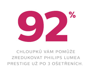 Inovace d&aacute;msk&eacute; holen&iacute;