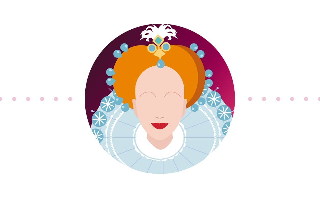 V&yacute;voj technolgie