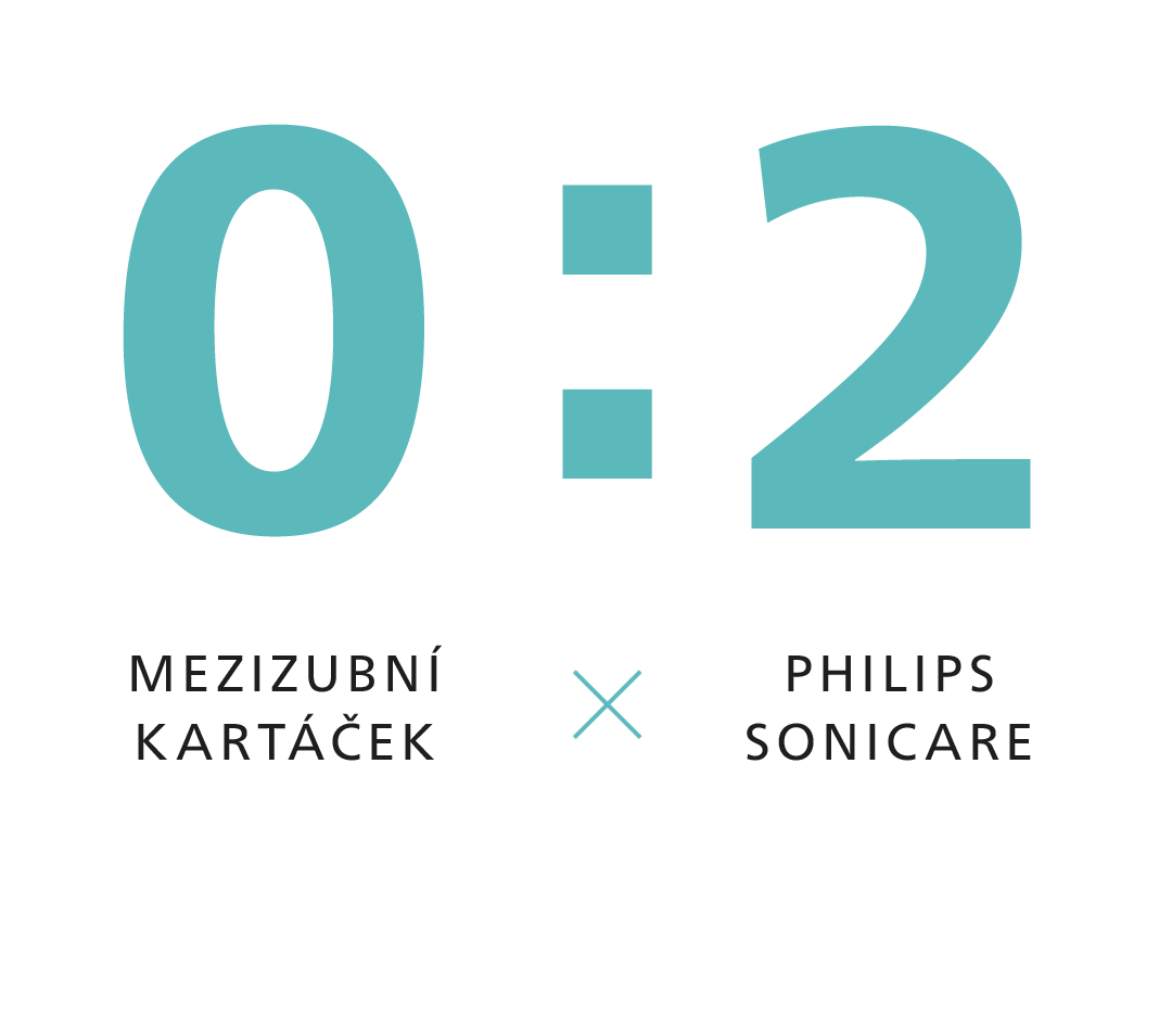 mezizubn&iacute; kart&aacute;ček vs power flosser