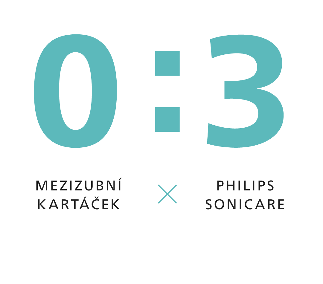 mezizubn&iacute; kart&aacute;ček vs power flosser