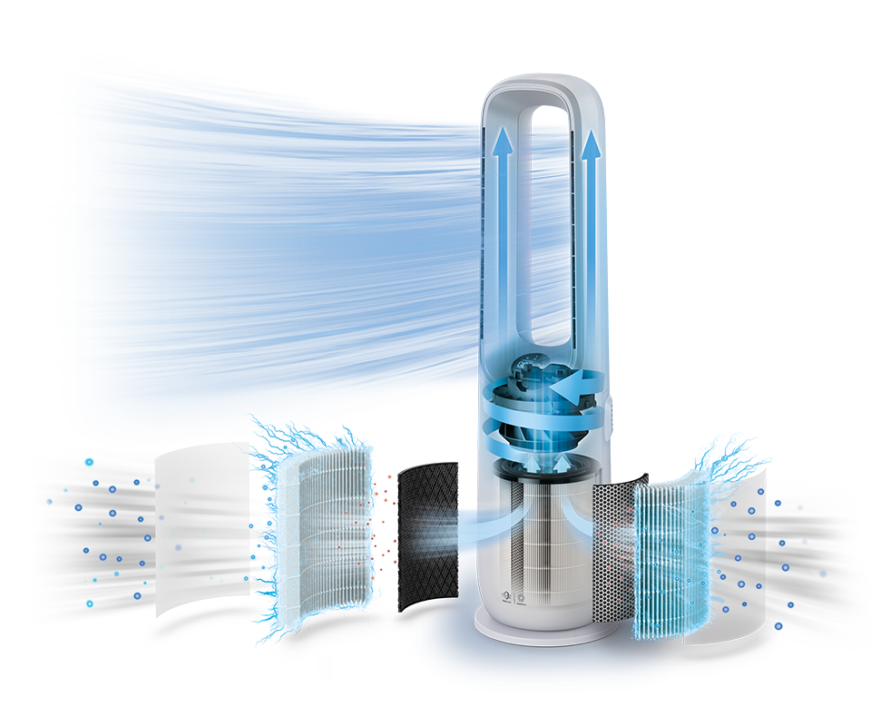 Zobrazen&iacute; vrstev filtrů zař&iacute;zen&iacute; Air Performer