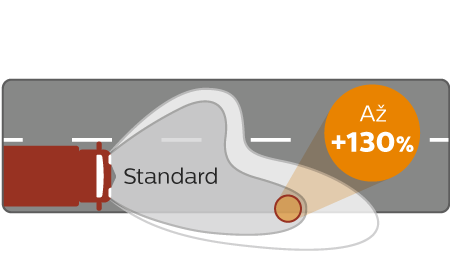 MasterDuty v&yacute;kon osvětlen&iacute;