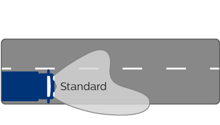 MasterDuty BlueVision v&yacute;kon osvětlen&iacute;