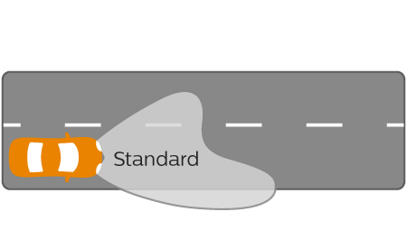 Vision v&yacute;kon osvětlen&iacute;