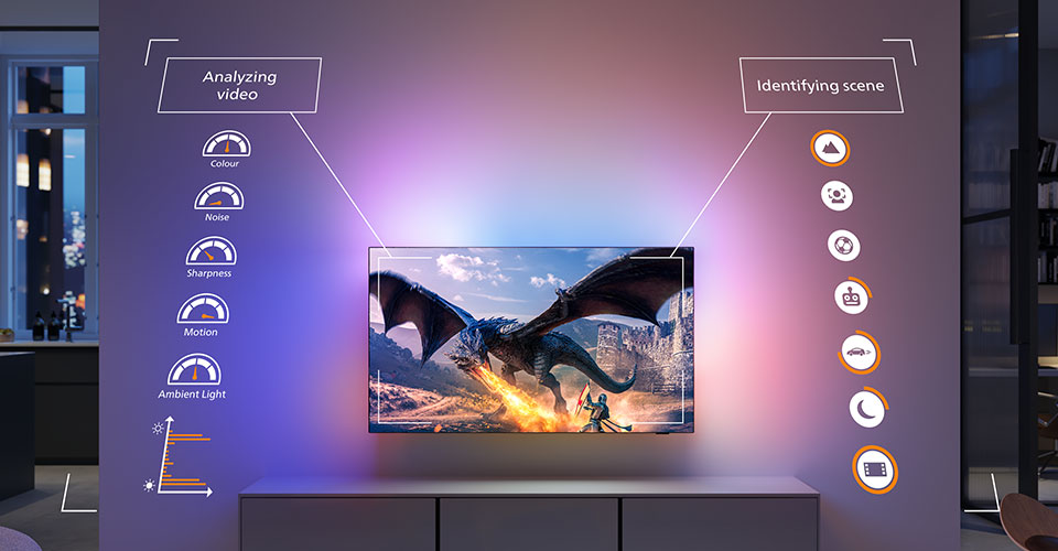 Optimalizace sc&eacute;n televizorů Ambilight