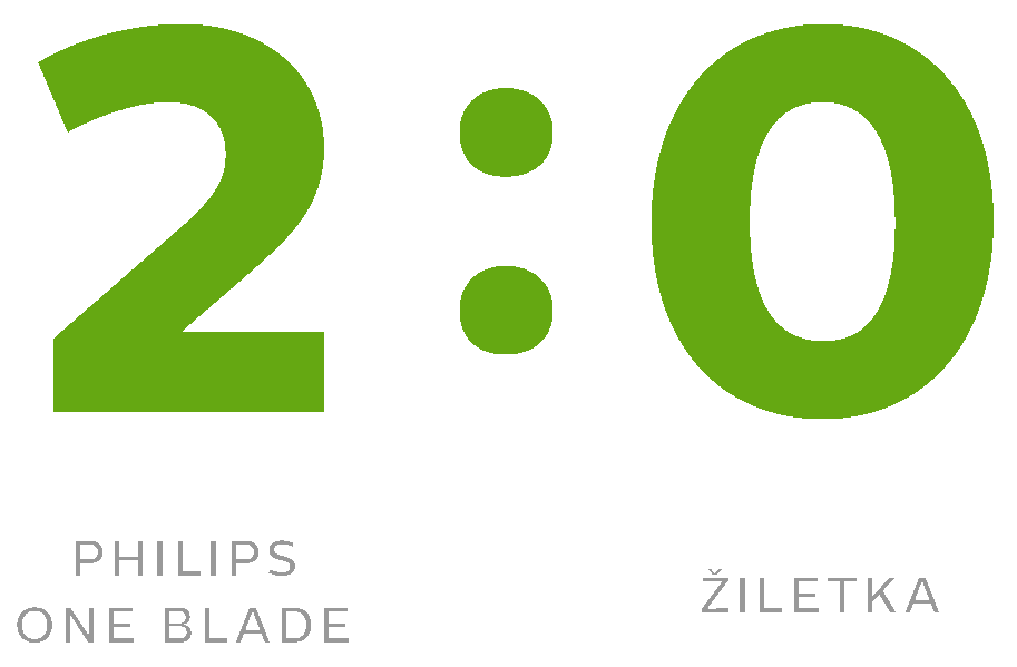 oneblade vs razor